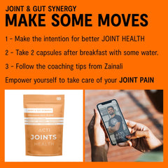 ACTIJOINTS®