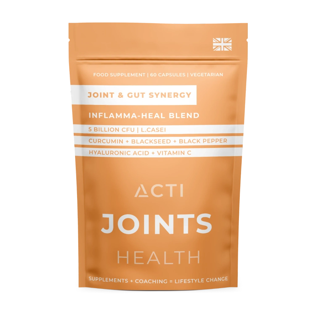 ACTIJOINTS®