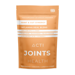 ACTIJOINTS®